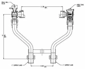Best Sale โจ A.Y. McDonald 1 in. Flared Straight Meter Setter ๐ฅฐ